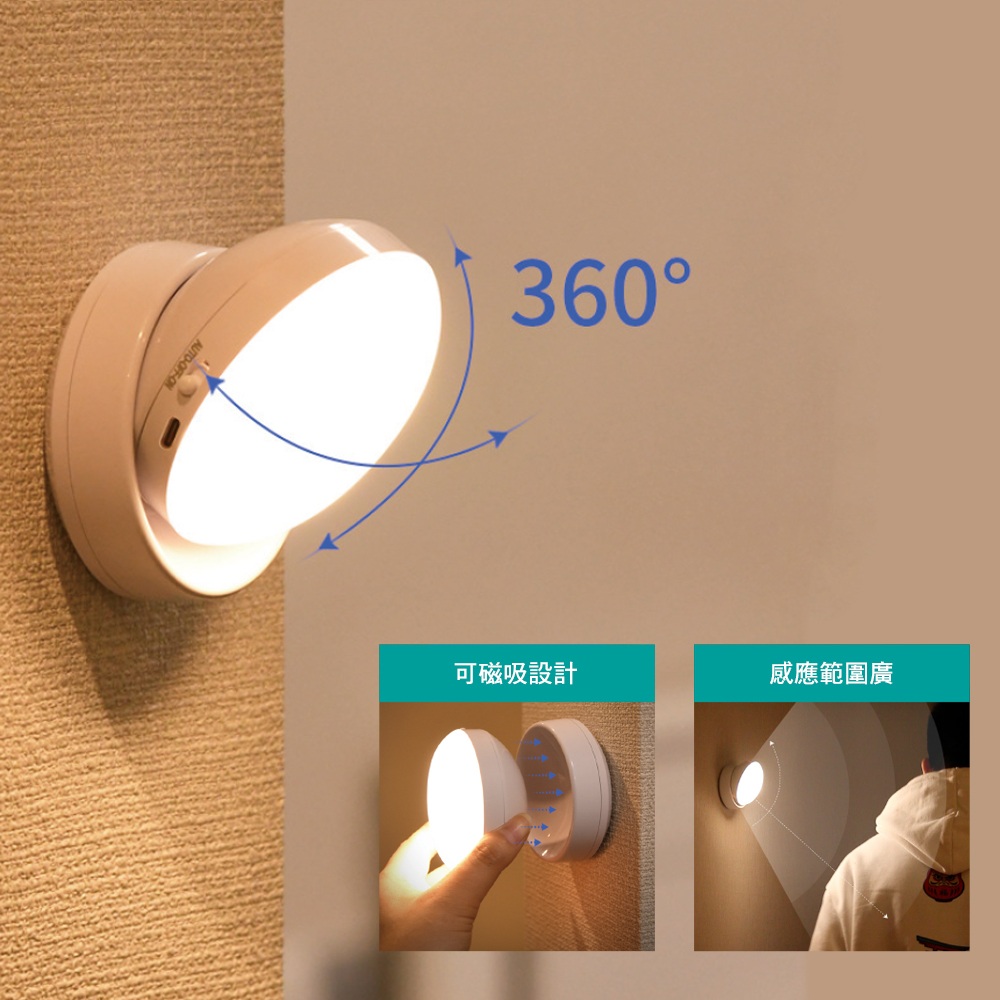 雙色光充電式人體感應燈